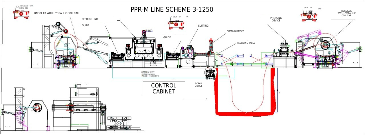 View product sheet