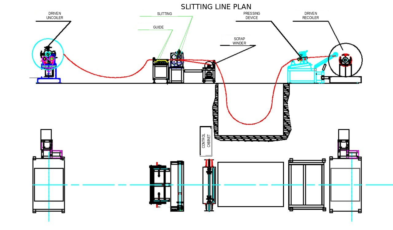View product sheet
