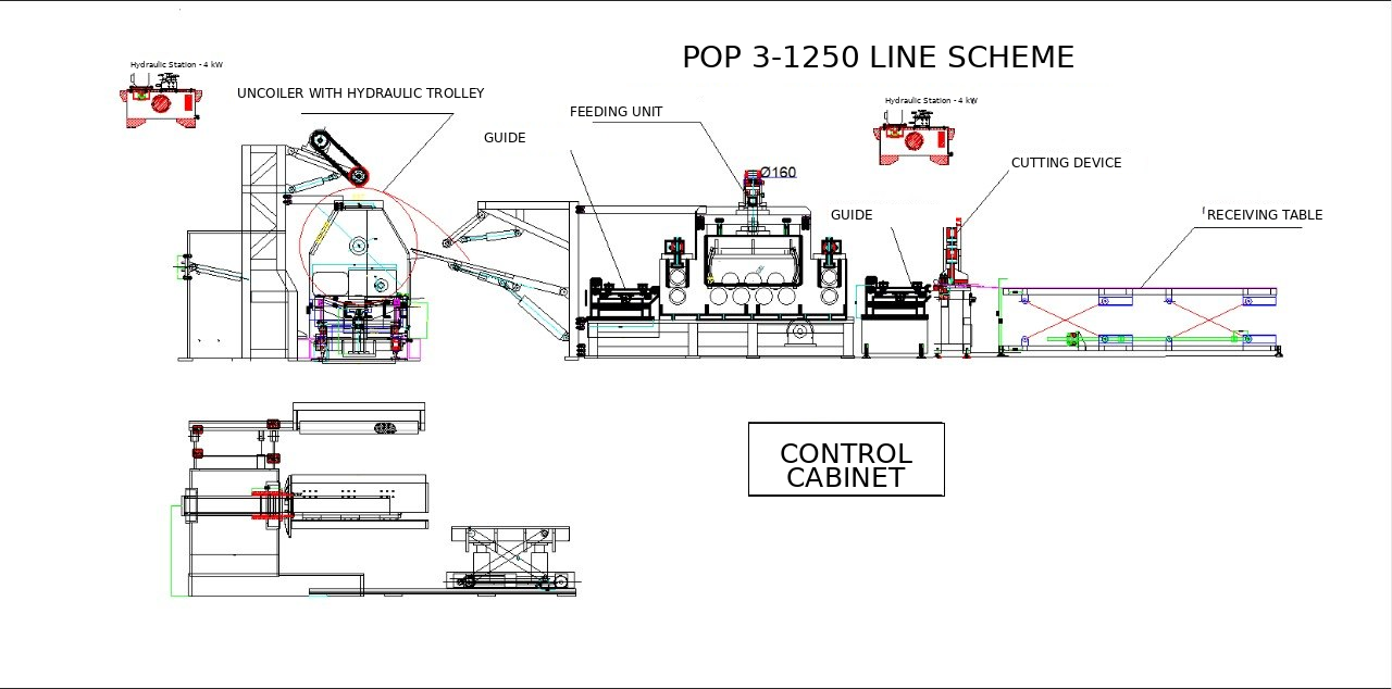 View product sheet