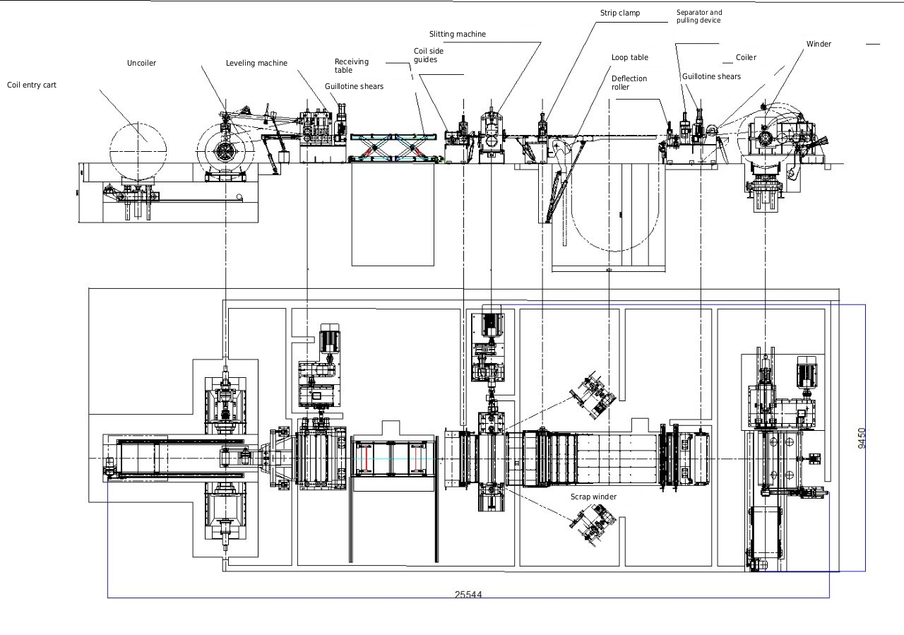 View product sheet
