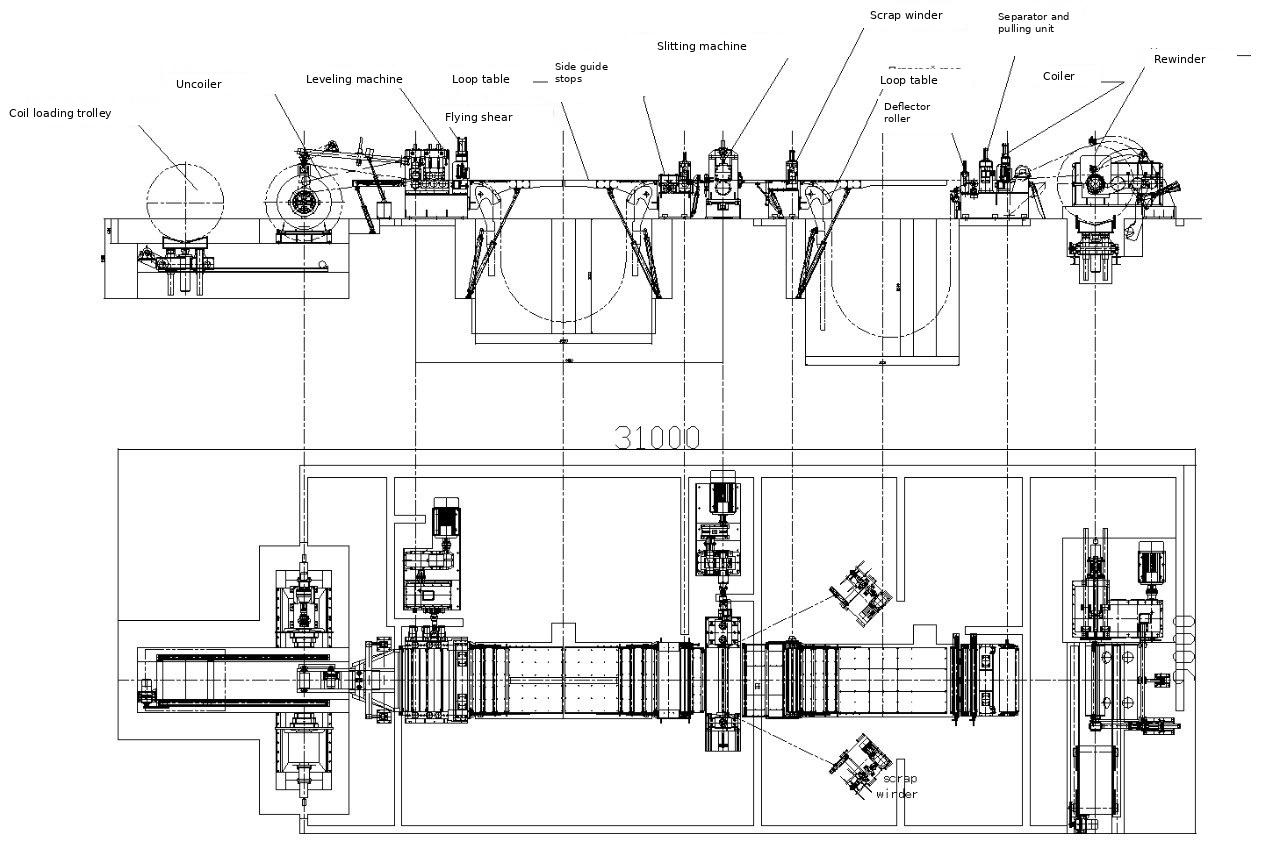 View product sheet