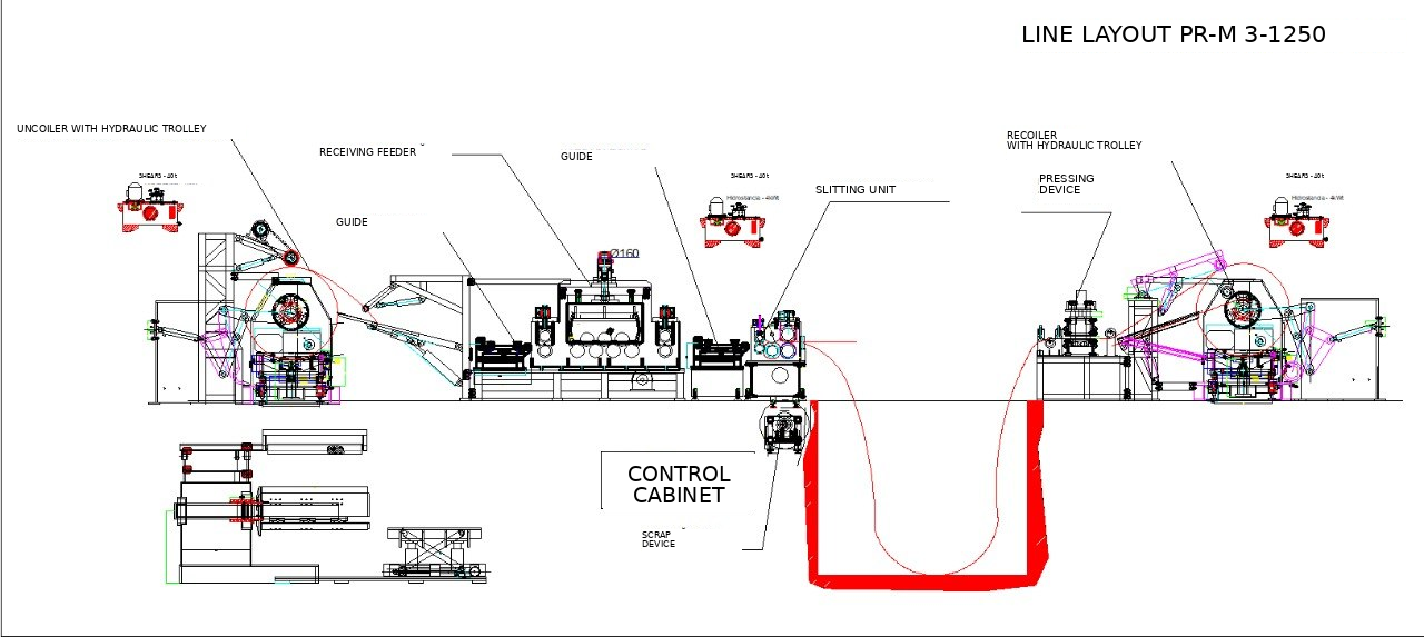 View product sheet