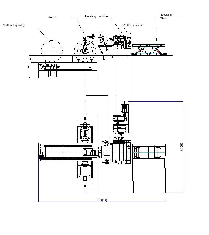 View product sheet